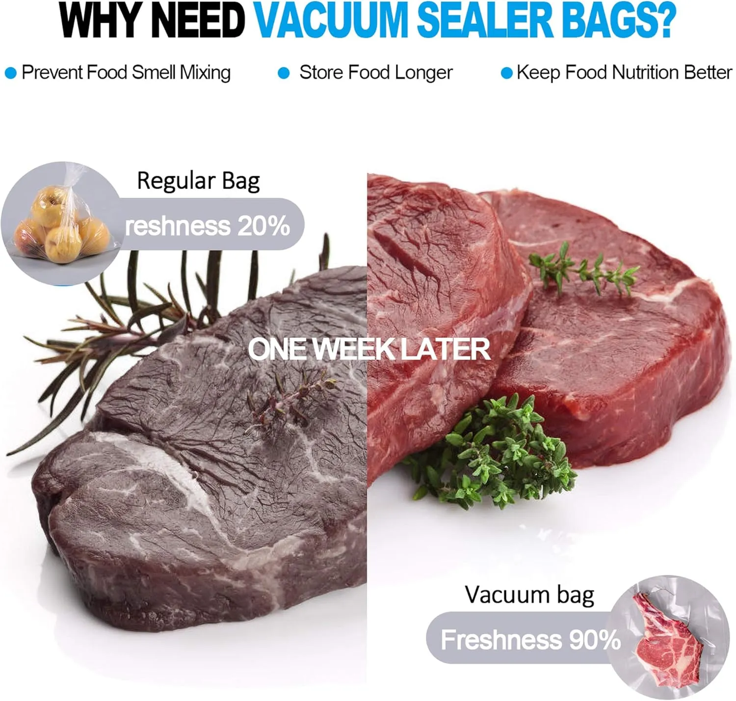 CANLENPK 8x12 Inch/20x30cm Vacuum Sealer Bags food Storage,Keep Fresh Lock Nutrition,Sous Vide Bags Freezeable and Boilable Microwaveable(50 Bags)