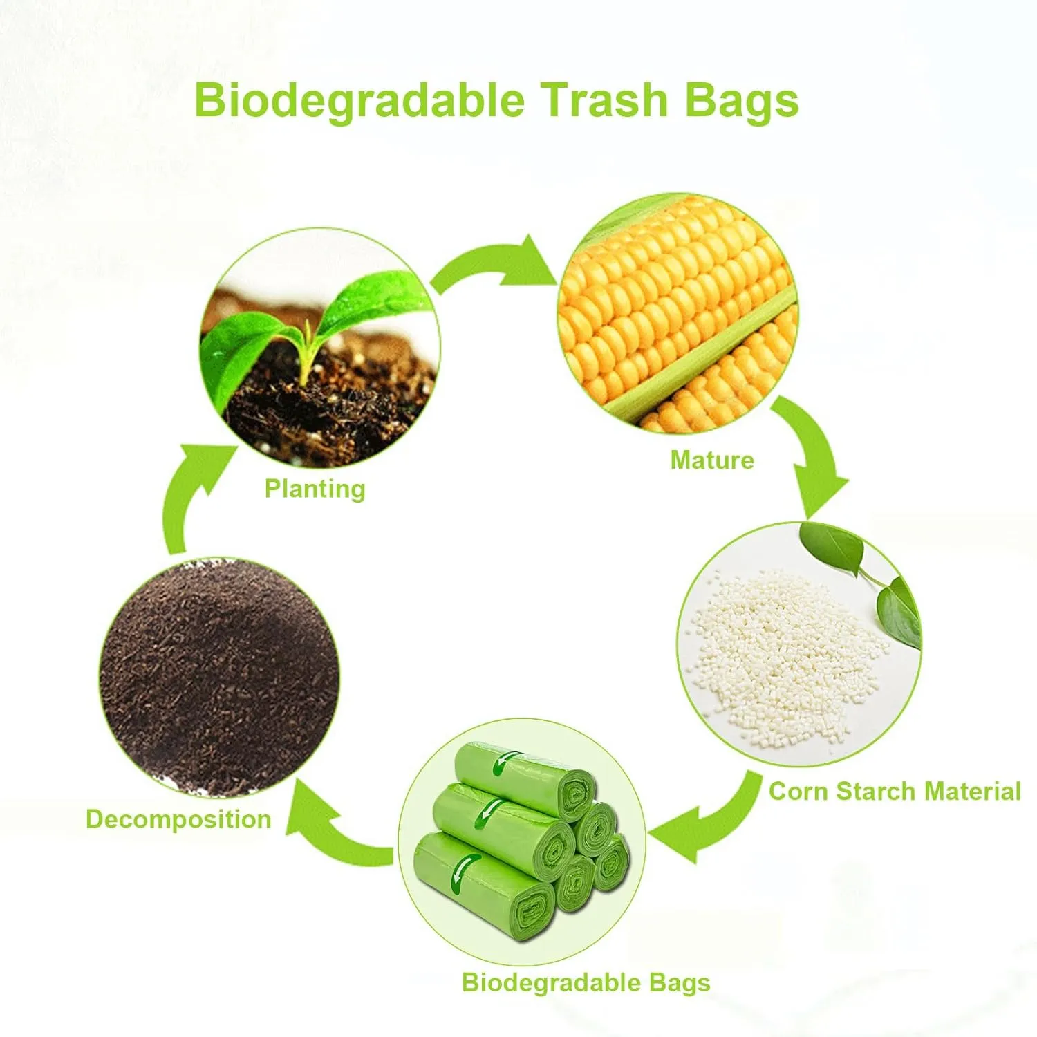 Compostable Trash Bags (120 Count) 1.3 Gallon Tall Kitchen Biodegradable Trash Bags Compost Garbage Bags, 5 Liter Waste Bin Liner Green Strong Thicken Rubbish Can Liners for Kitchen Garden Home