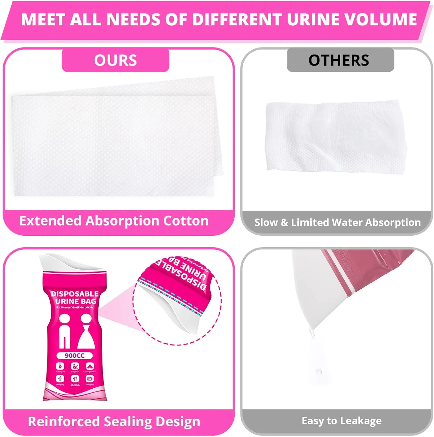 Disposable Urine Bag for Travel - 900ML Portable Pee Bags for Women Men 8/12/20/24/28 PCS Emergency Vomit Bags Urinal Toilet for Car Camping, Road Trip,Traffic Jam, Pregnant, Kid, Patient