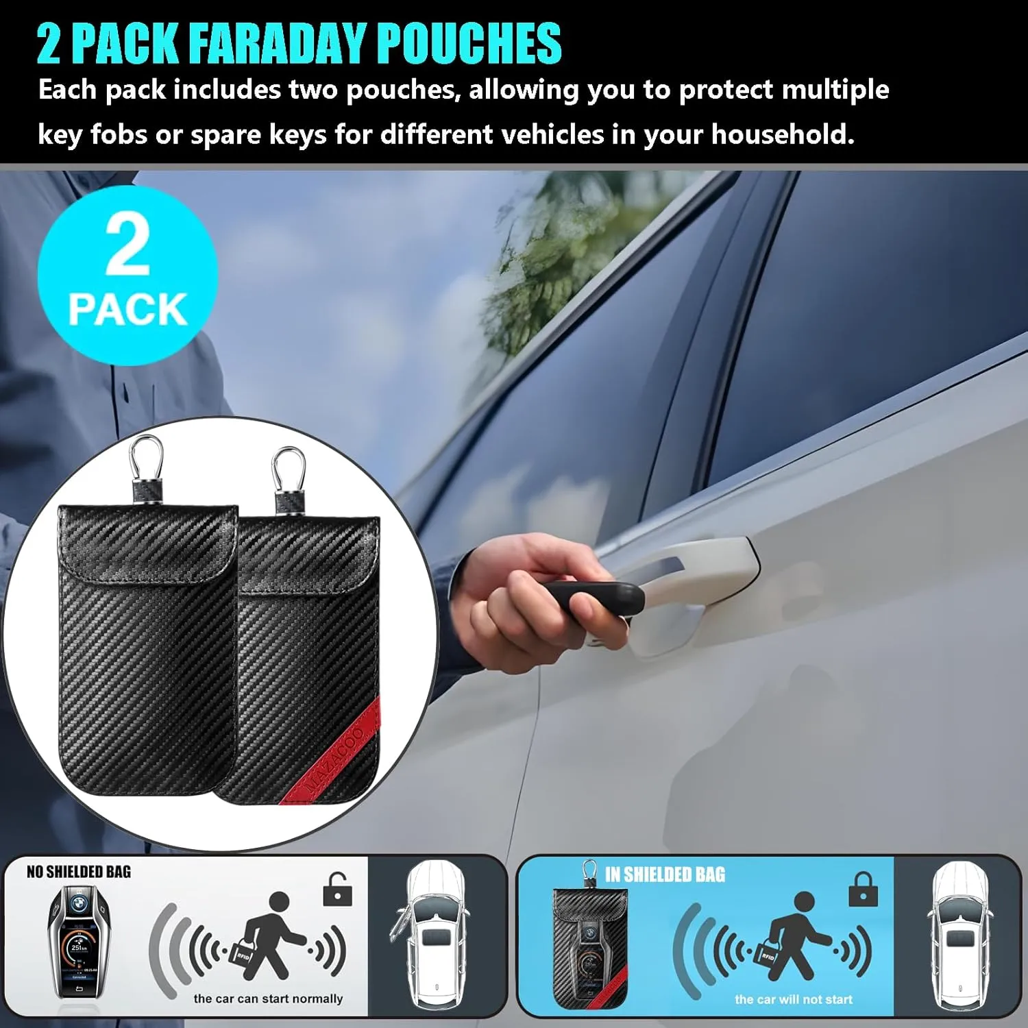 Faraday Bag for Key Fob with ID Window - 2 Pack RFID Signal Blocking Car Key Fob Protector Pouch, Keyless Entry Car Key Fob Shielding Cage (Black & Red)