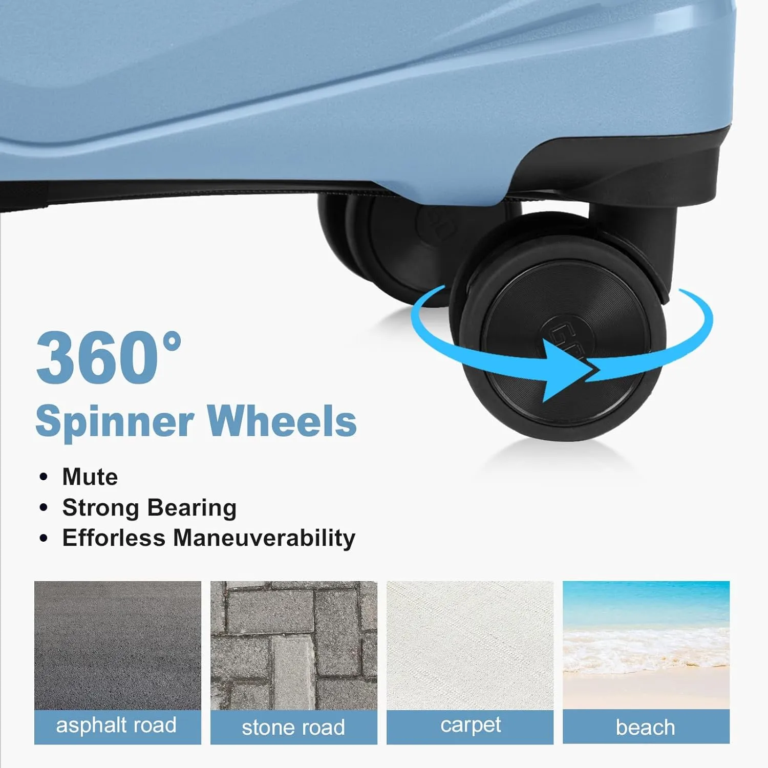 Karl home Luggage Set 2 Piece, PP Hard Shell Suitcase with Spinner Wheels & TSA Lock, Lightweight Carry on Suitcase Set 20in with 14in Mini Case, Sky Blue