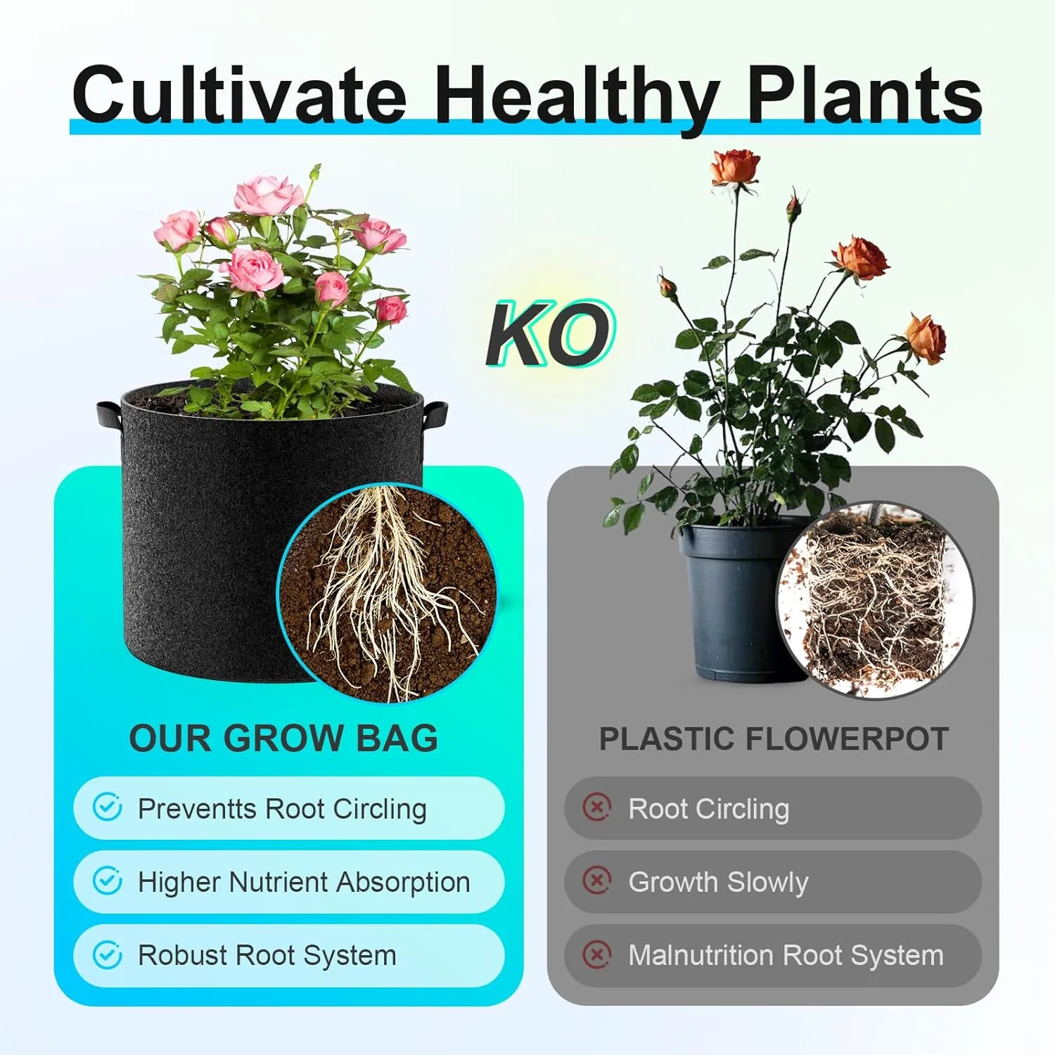 Land Guard 10-Pack Fabric Grow Bags 10 Gallon, 300G Thickened Nonwoven Plant Grow Bags, Grow Pots for Plants, Growing Bags with Handles, Planting Bags for Vegetables, Black