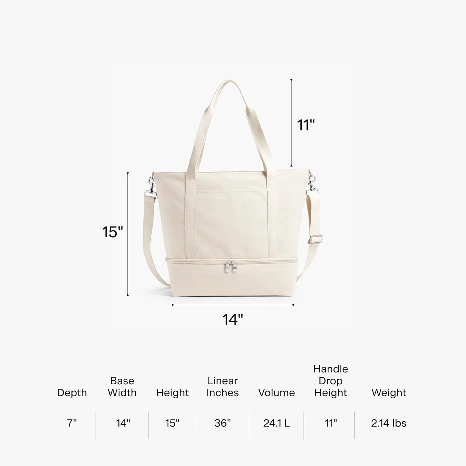 Lo & Sons Catalina Deluxe Tote - Spacious Canvas Travel & Everyday Bag With Shoe Compartment, Luggage Sleeve, Padded Strap