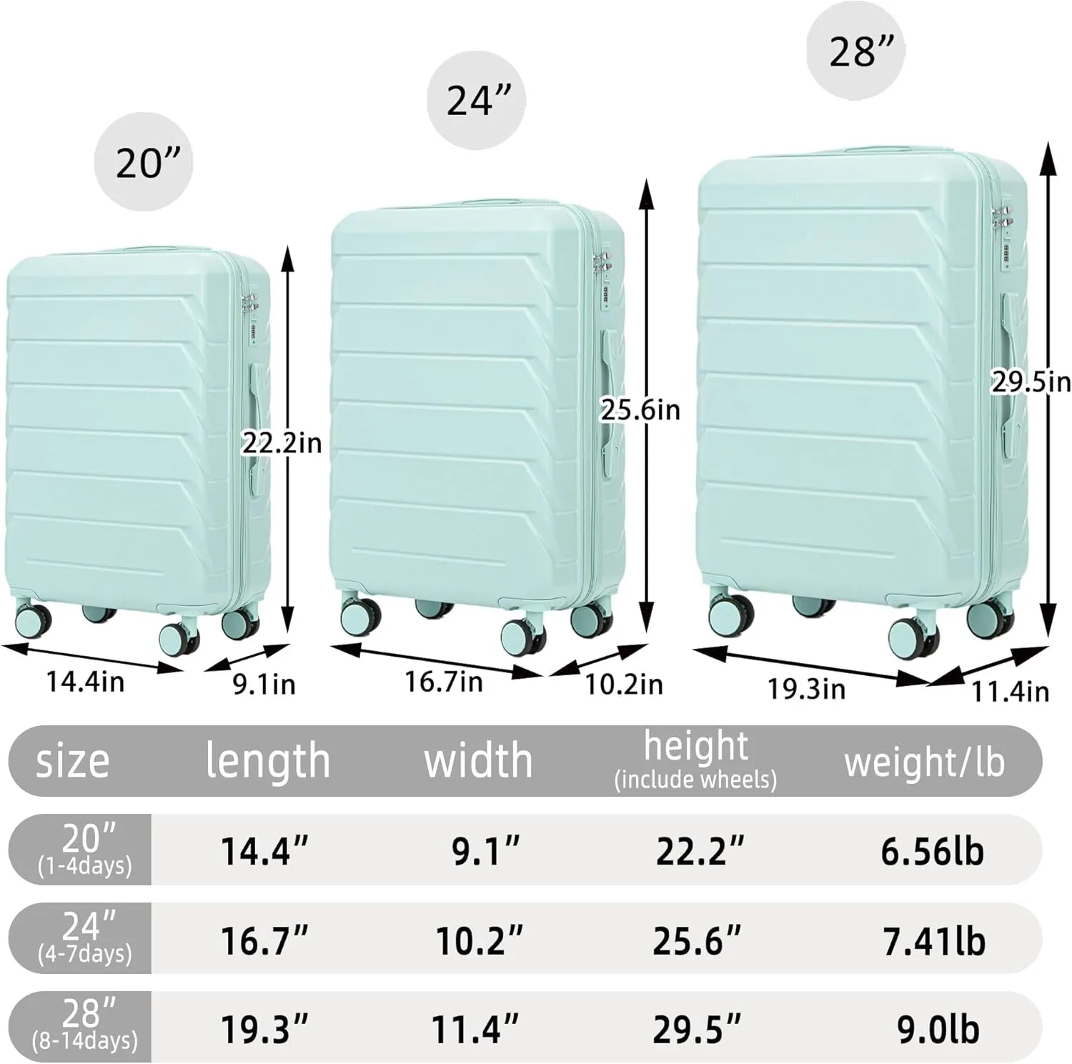 Merax 3 Pcs ABS Hardside Luggage Sets TSA Lock Spinner Wheel Suit Cases, Black and Blue, 20/24/28 Inch