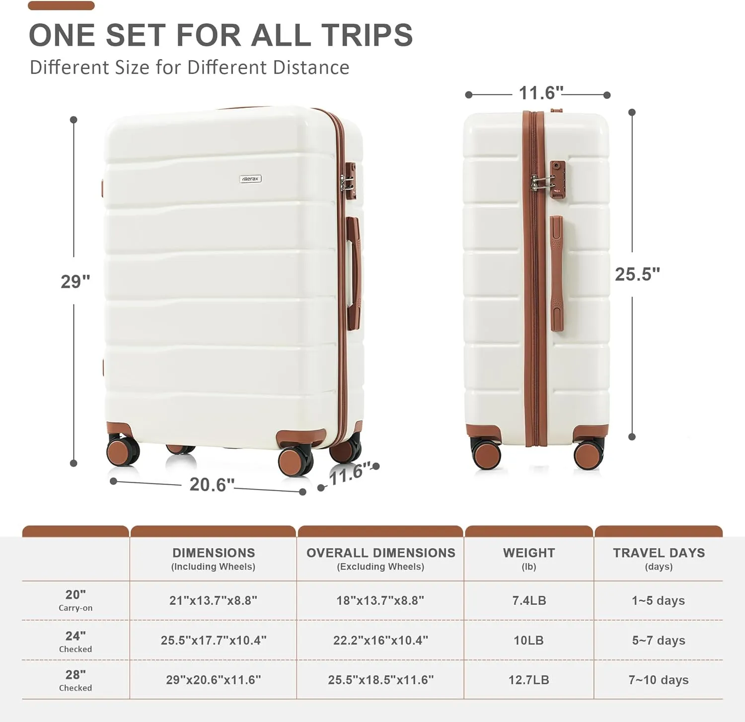 Merax Luggage Set 3 Piece, ABS Durable Lightweight, 360 Silent Spinner Wheel, TSA Lock, ivory and brown, 20/24/28 Inch