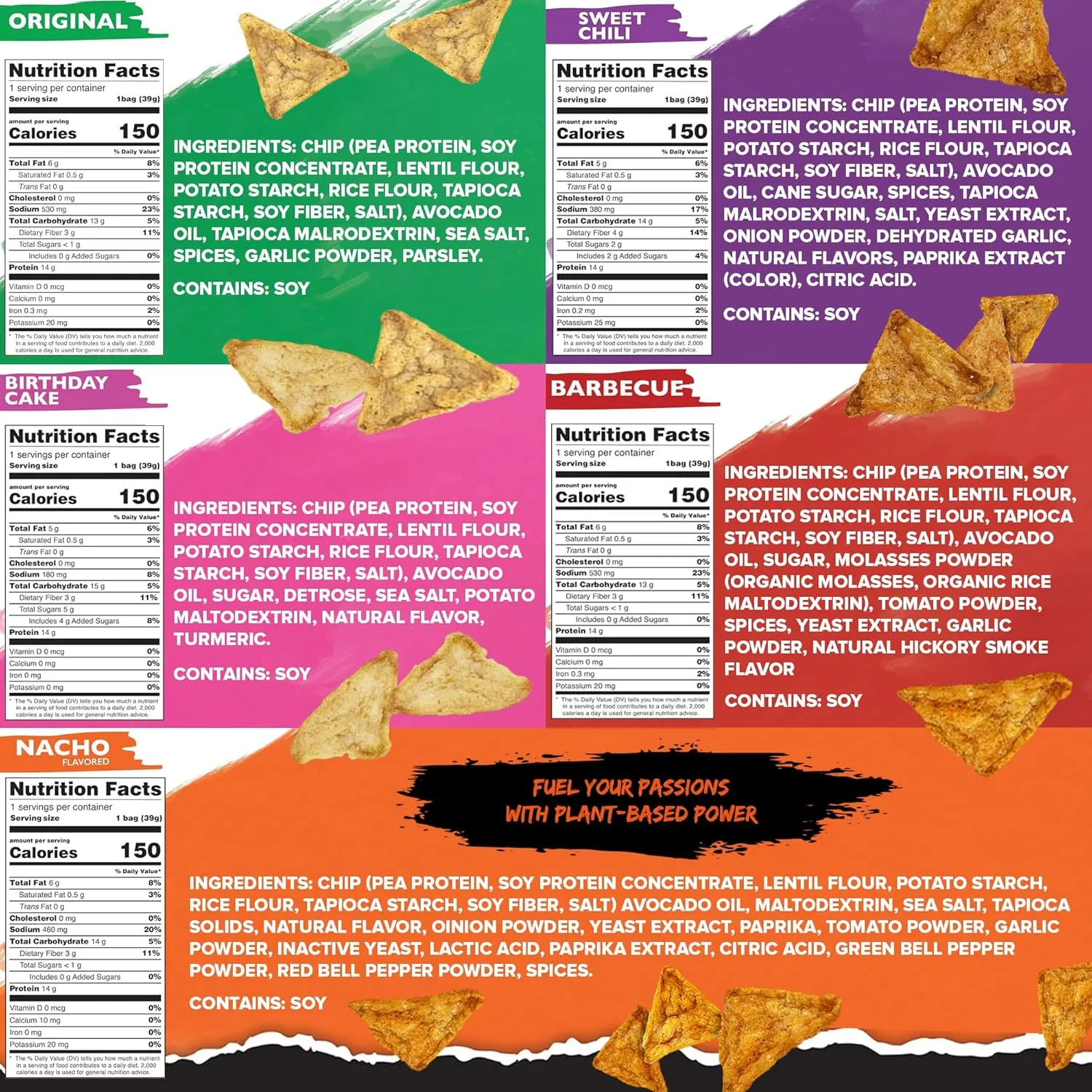 Natural Endurance Protein Chips - Low Carb Chips, High Protein Snack, Vegan Protein with Avocado Oil, 14g Protein Per Bag, Gluten Free, Nacho, BBQ, Chili, Birthday Cake, Original - Variety Pack, 1.38 oz Bags (Pack of 12)