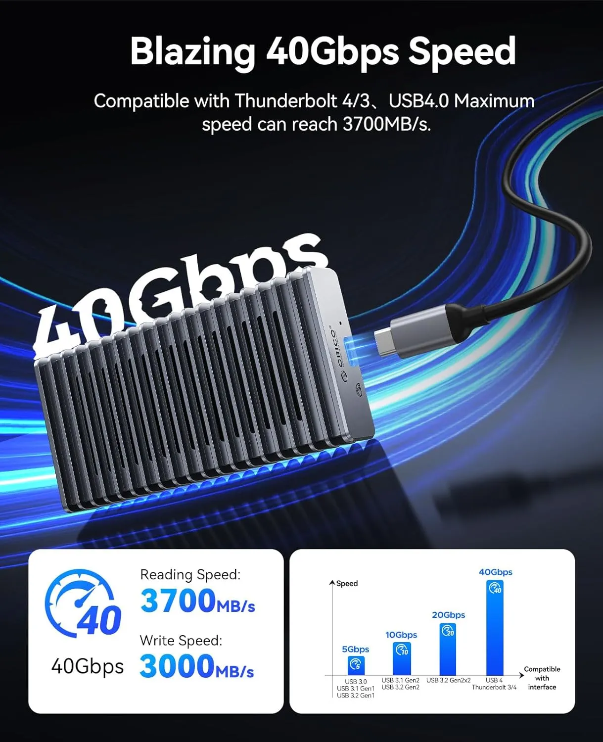 ORICO 1TB External SSD 3700MB/s Portable Solid State Drive - 40Gbps Ultra Speed, Compatible with Thunderbolt 4/3 & USB4.0, Aluminum Cooling Fin Design, Noiseless Fanless - F40