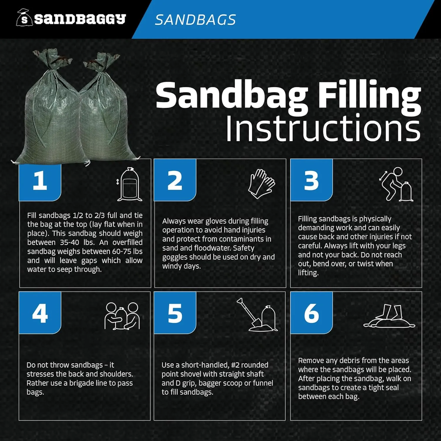 Sandbaggy - Empty Poly Sandbags W/UV Protection - Size: 14" x 26" - Color: Green - Military Grade (30 Bags)