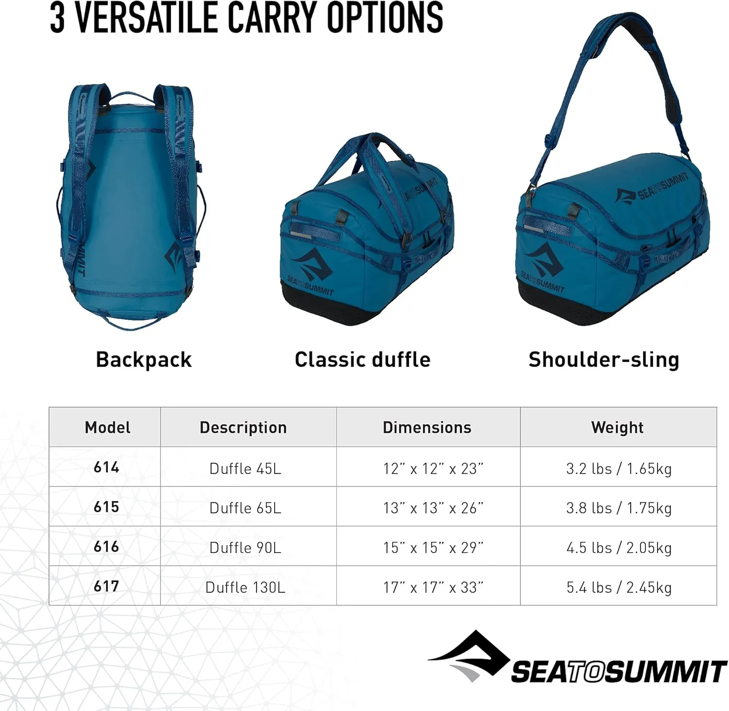 Sea to Summit Expedition Duffle Bag with Backpack Straps