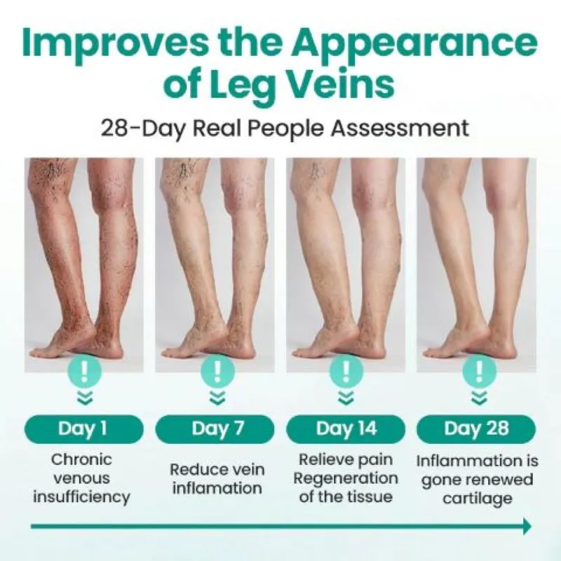 Vein Raised Topical Patch