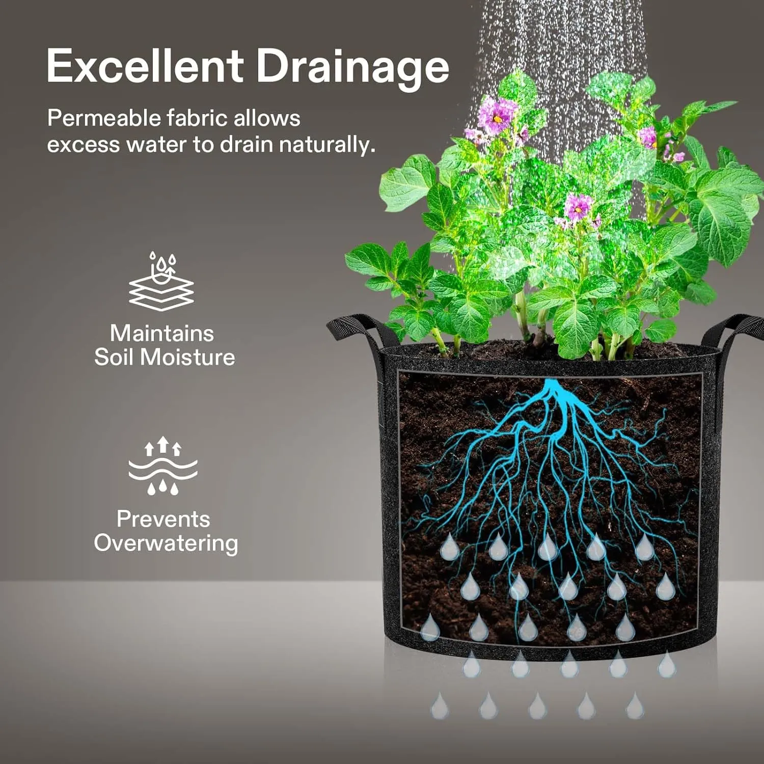 VIVOSUN 20-Pack 3 Gallon Grow Bags, Heavy Duty Thickened Nonwoven Fabric Pots with Handles for Flowers Fruits and Vegetables Black