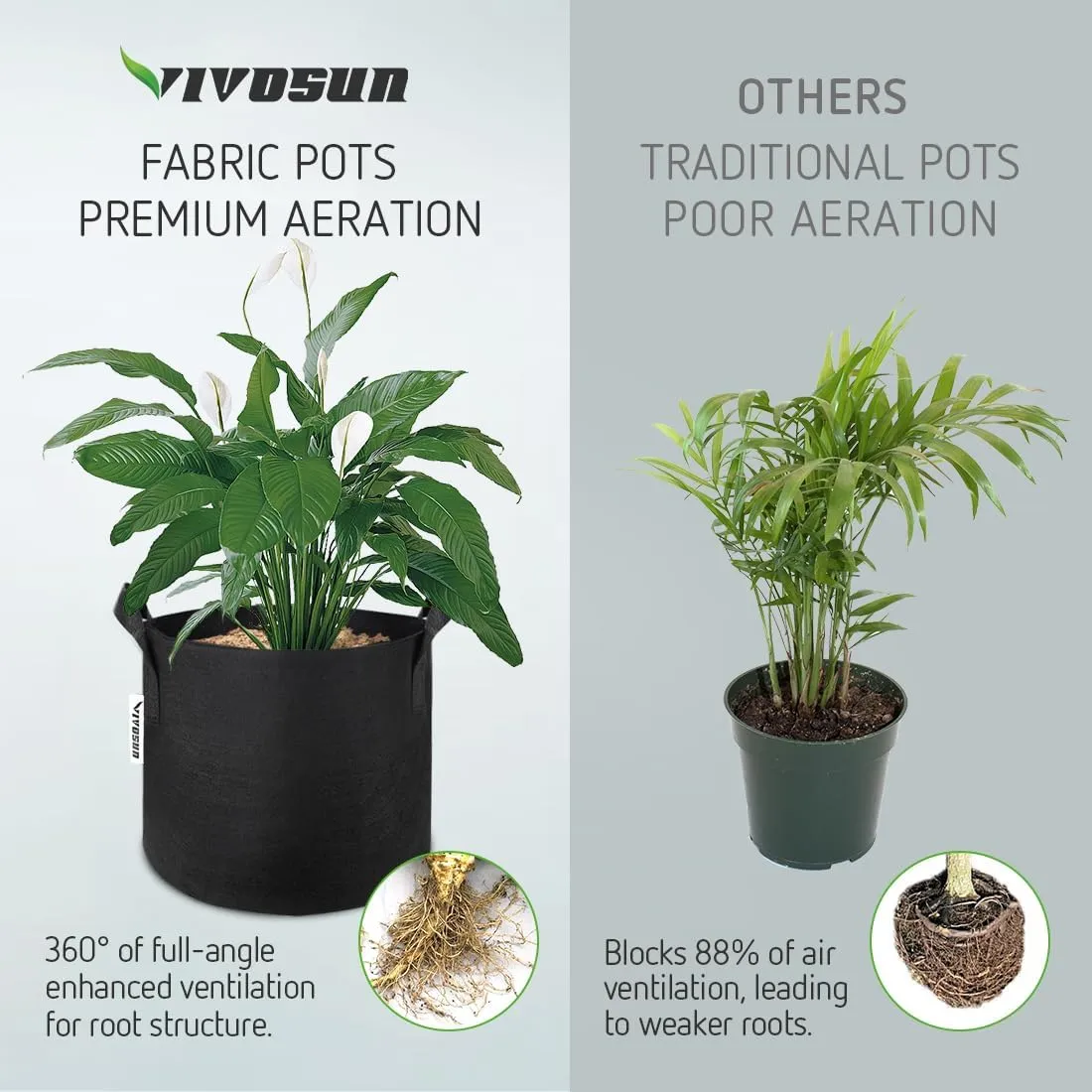 VIVOSUN 5-Pack 25 Gallon Plant Grow Bags, Heavy Duty Thickened Nonwoven Fabric Pots with Handles