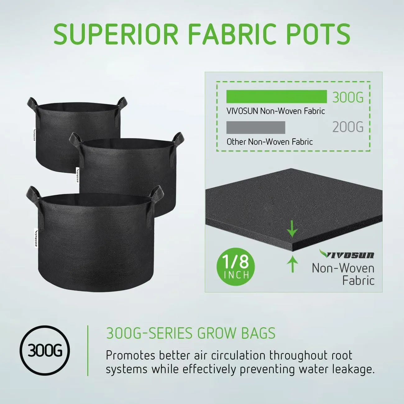 VIVOSUN 5-Pack 25 Gallon Plant Grow Bags, Heavy Duty Thickened Nonwoven Fabric Pots with Handles