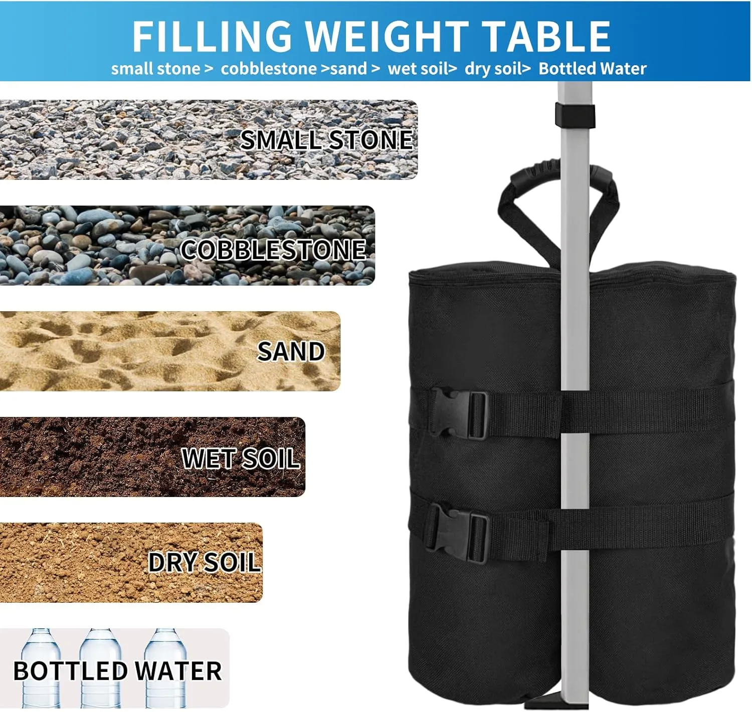 Weight Bags for Pop up Canopy Tent, 1680D Heavy Duty Leg Weights Sand Bags for Instant Outdoor Sun Shelter Canopy/Patio Umbrella, Set of 4 (340 lbs)